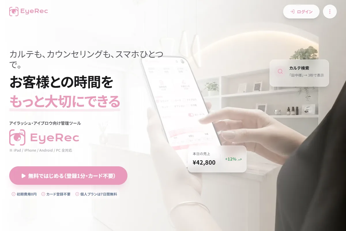 EyeRec